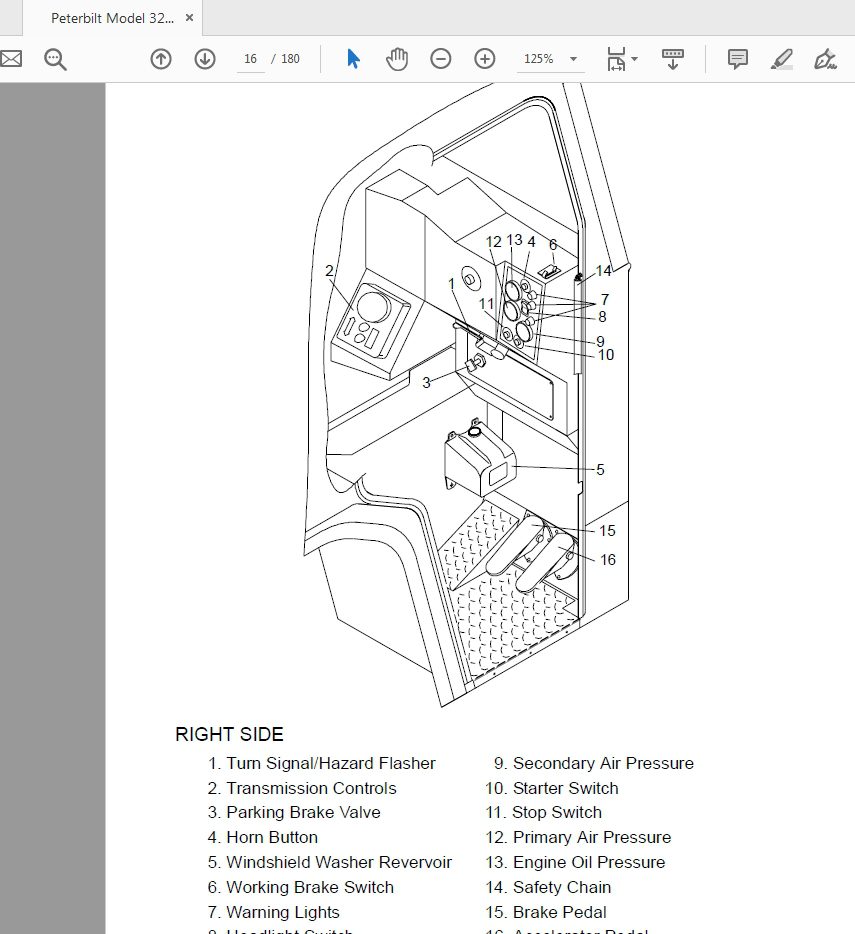 Peterbilt Model 320 Operators Manual 3