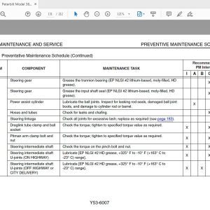 Peterbilt Model 387 Operator’s Manual after 1 07 4