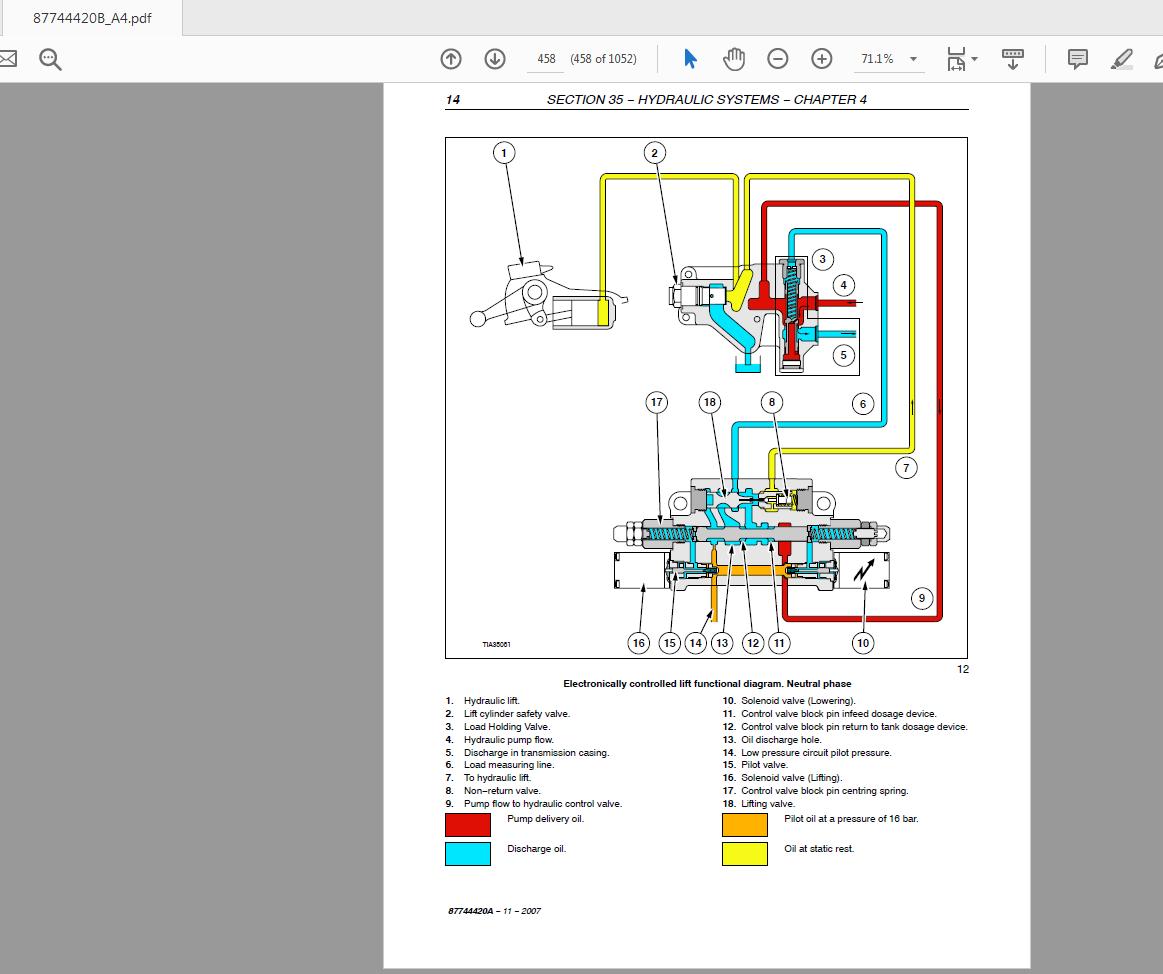 Steyr 4065 4075 4085 4095 Kompakt Tractors Service Manual 87744420B 4