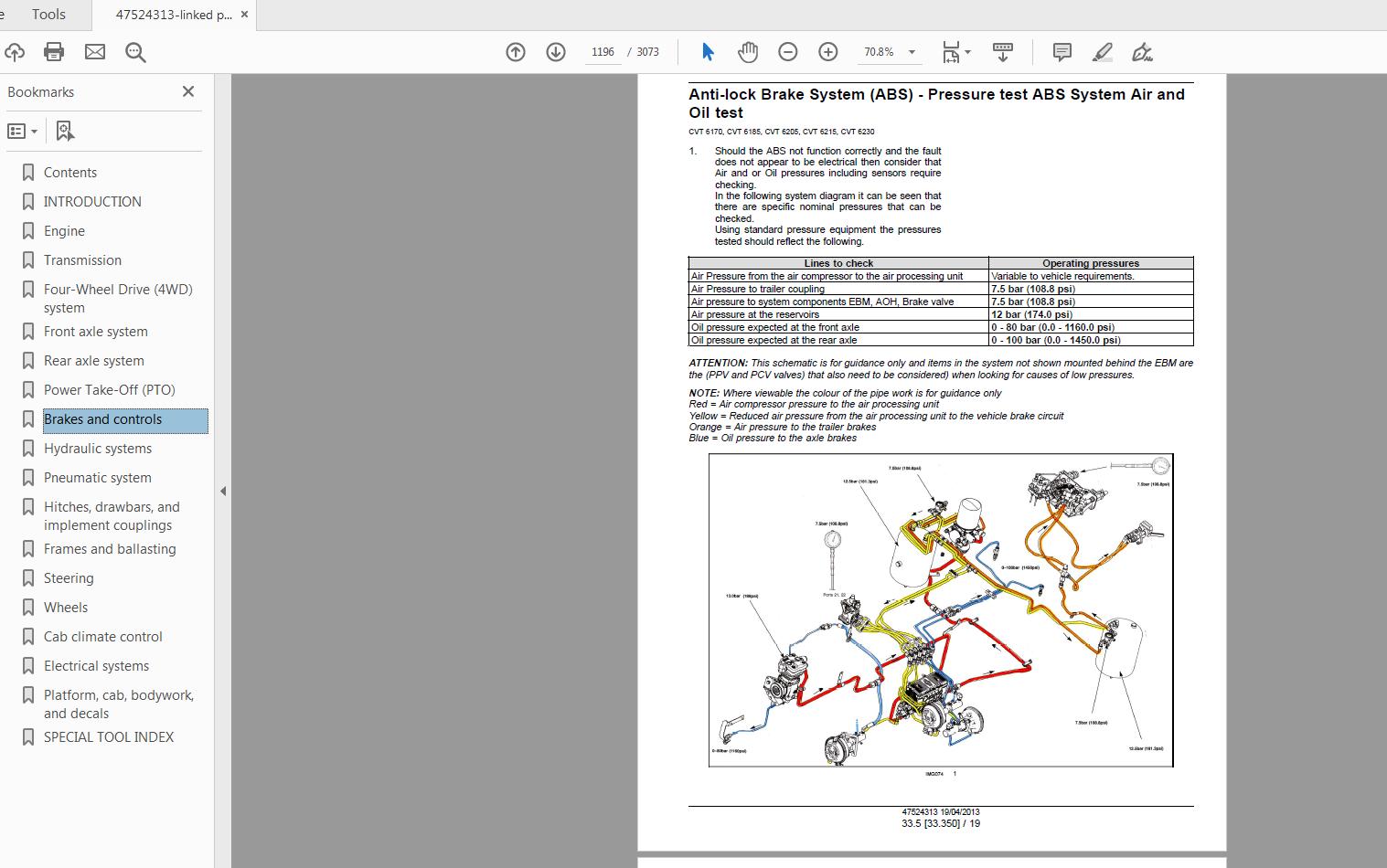 Steyr 6170 6185 6205 6215 6230 CVT Tractor Service Manual 47524313 3