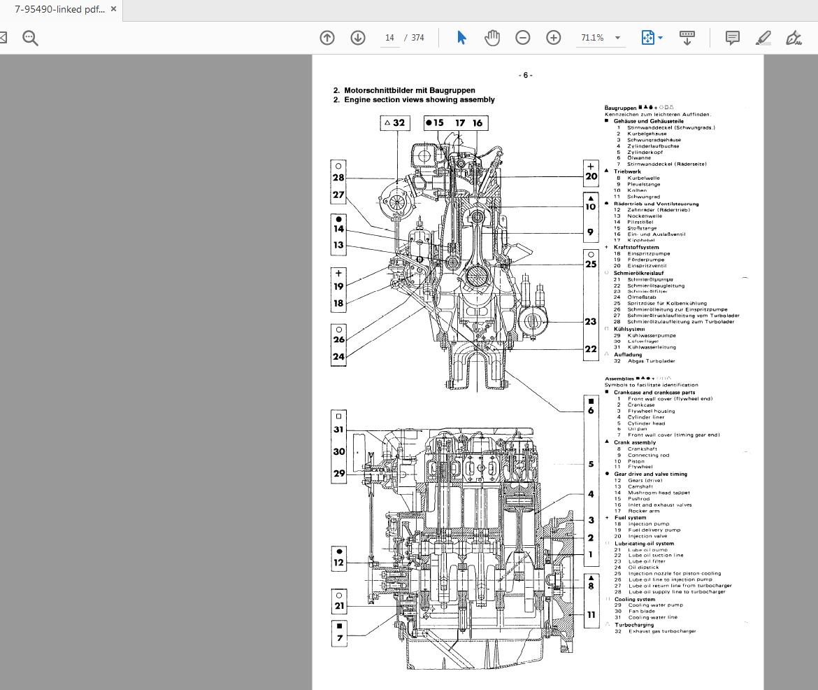 Steyr M968 M975 Tractor Service Training Manual 7 95490 2 Copy