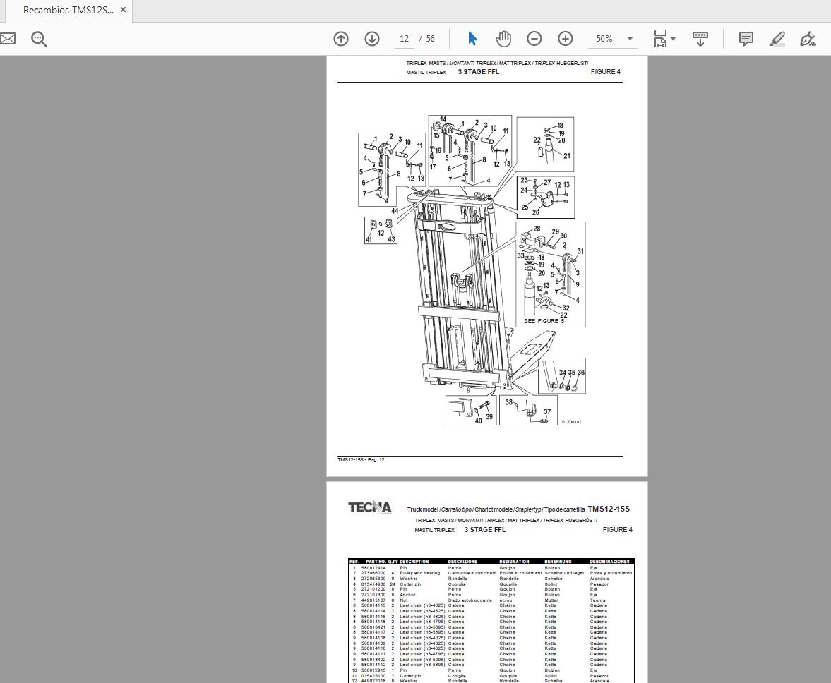 TECNA YALE Forklift Series TMR TCM TMO TMP TMS TMTC Parts Manual 5