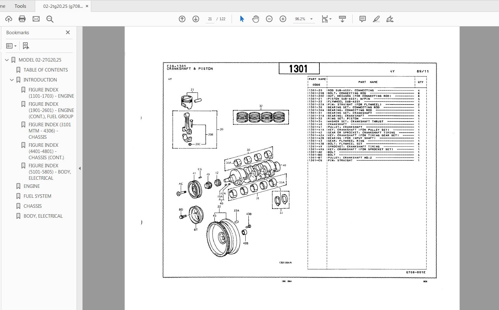 TOYOTA Forklift Series Wiring Diagram Parts Catalog CDs 3