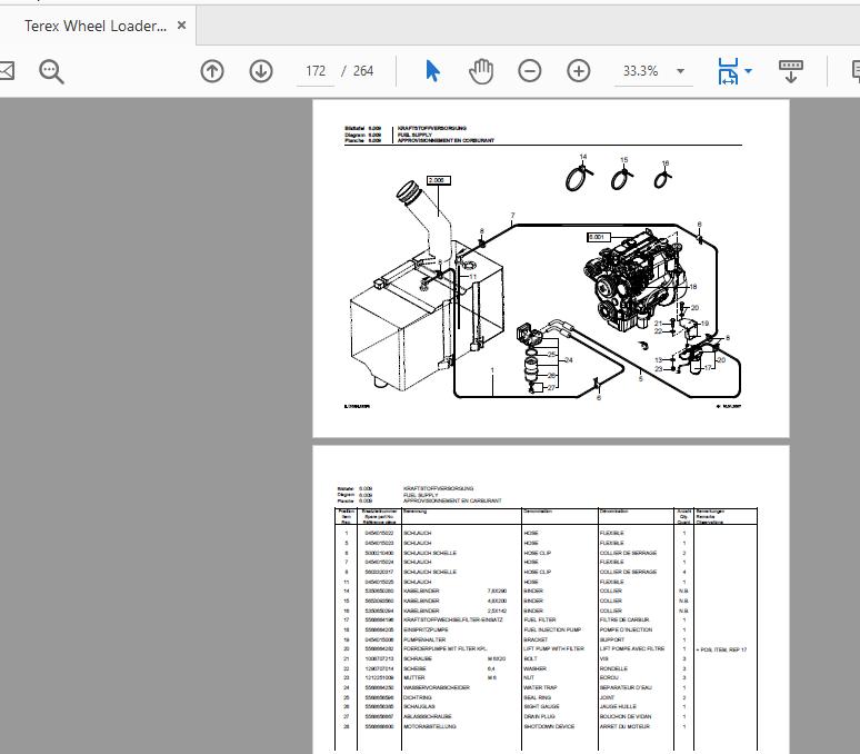 Terex Wheel Loader TL120 0101 to 0279 Radlader Parts Catalog 4