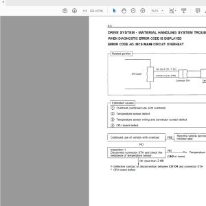 Toyota Battery Forklift 5FBE10 20 Series Service Repair Manual CE306 3 3