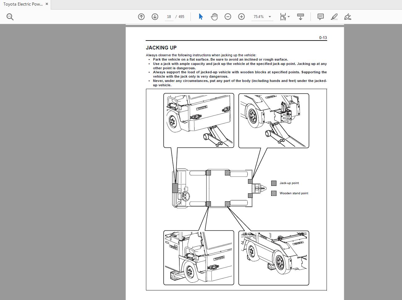 Toyota Electric Powered Towing Tractor 2TE15 2TE18 Repair Manual CE660 2
