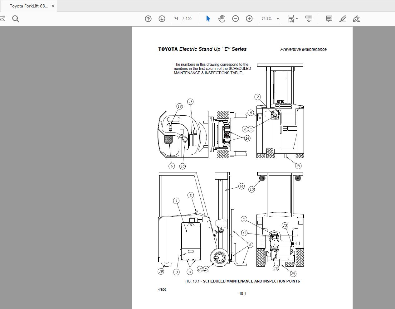 Toyota ForkLift 6BNCUE15 18 Seires Service Manual 4