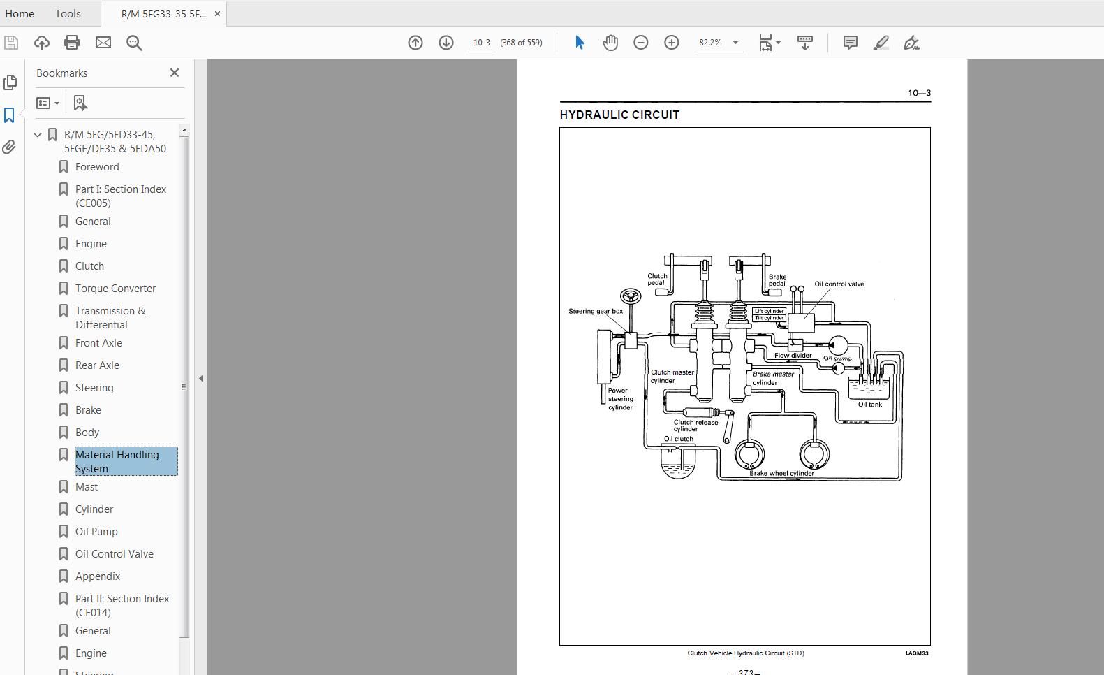 Toyota Forklift 5FGD33 45 5FGDE35 5FDA50 Repair Manual CE005 1 3