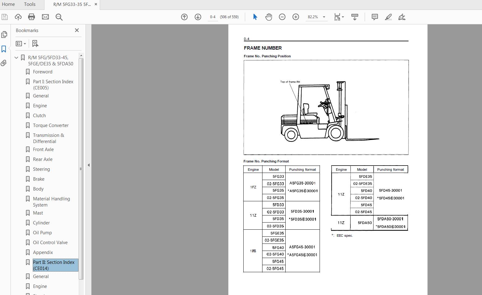 Toyota Forklift 5FGD33 45 5FGDE35 5FDA50 Repair Manual CE005 1 4