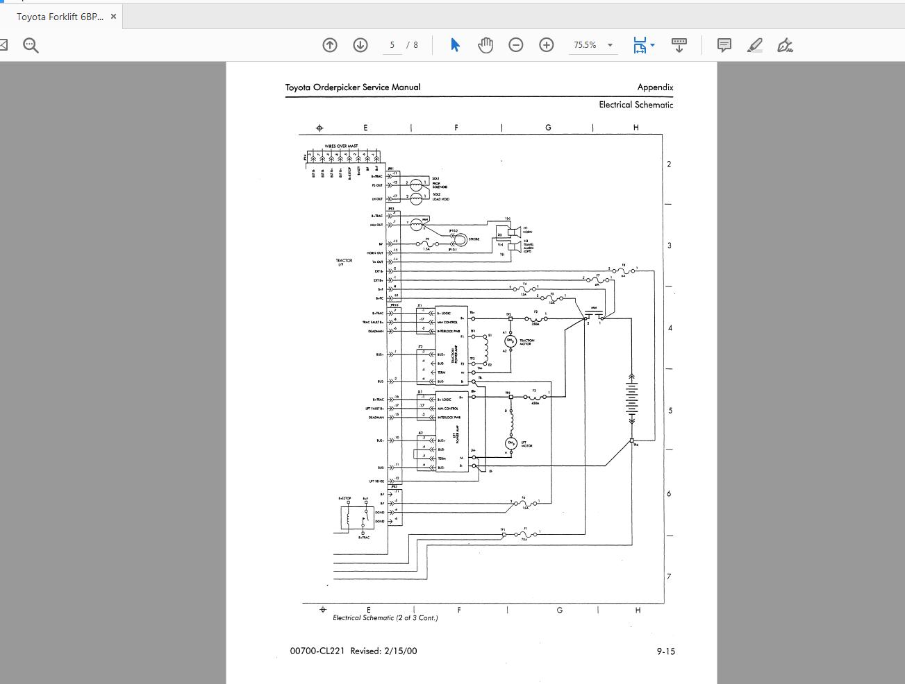 Toyota Forklift 6BPU15 SN 70001 79999 Repair Manual CL221 2