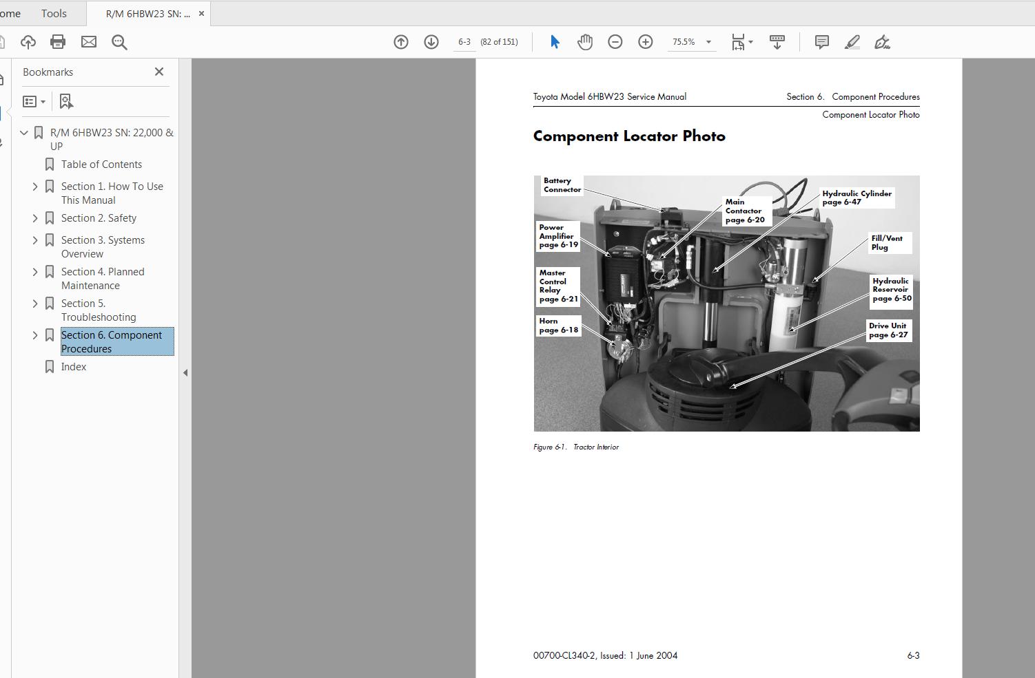 Toyota Forklift 6HBW23 SN 22000 and up Service Repair Manual CL340 2 4