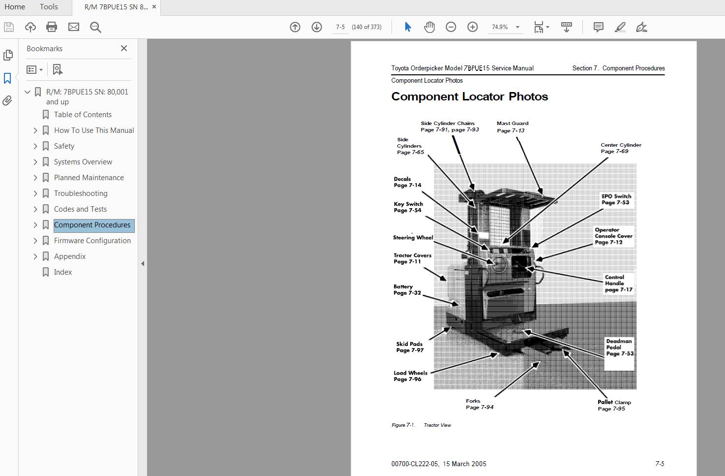 Toyota Forklift 7BPUE15 SN 80001 and up Sevice Manual CL222 05 4