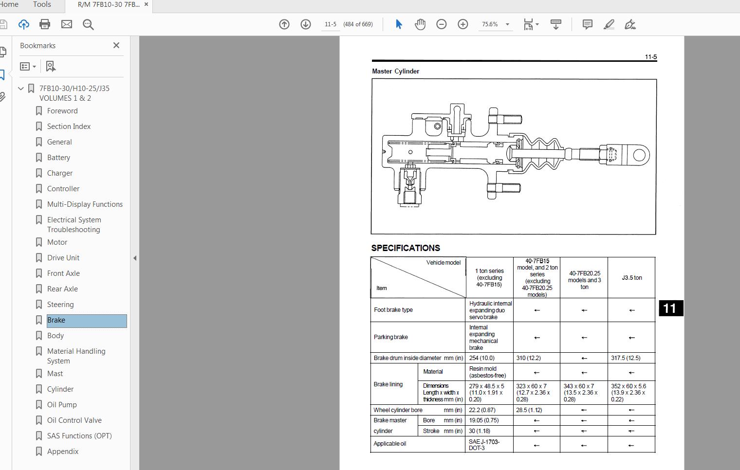 Toyota Forklift 7FB10 30 7FBH10 25 7FGJ35 4