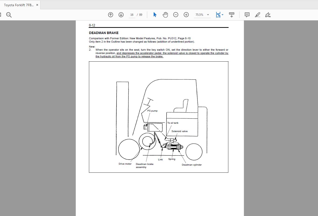 Toyota Forklift 7FBCU15 55 Series Repair Manual CU335 2