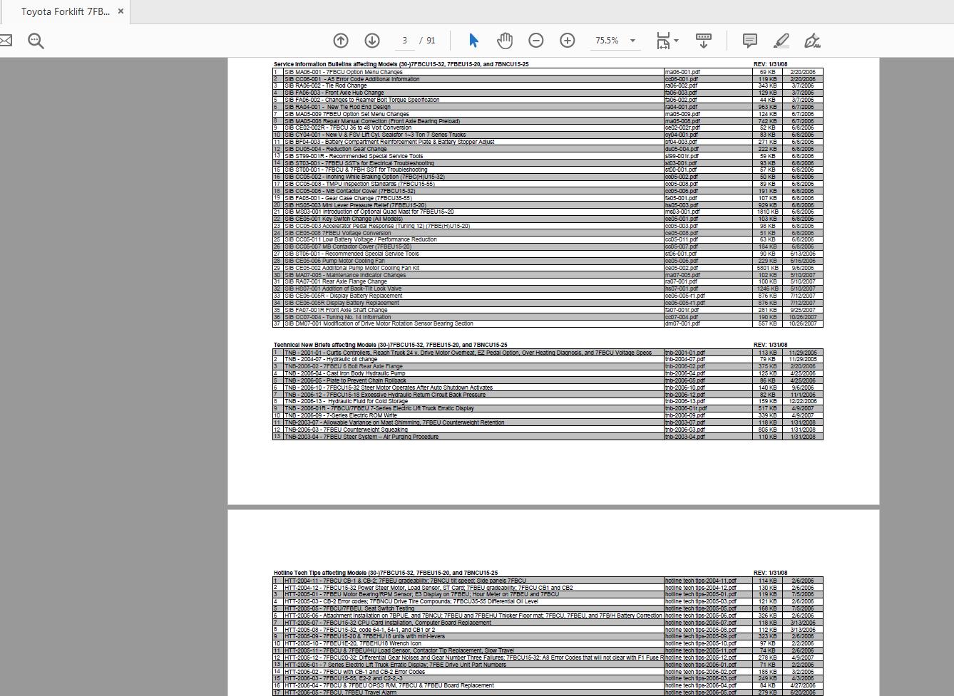 Toyota Forklift 7FBCU15 55 Series Repair Manual CU335 3