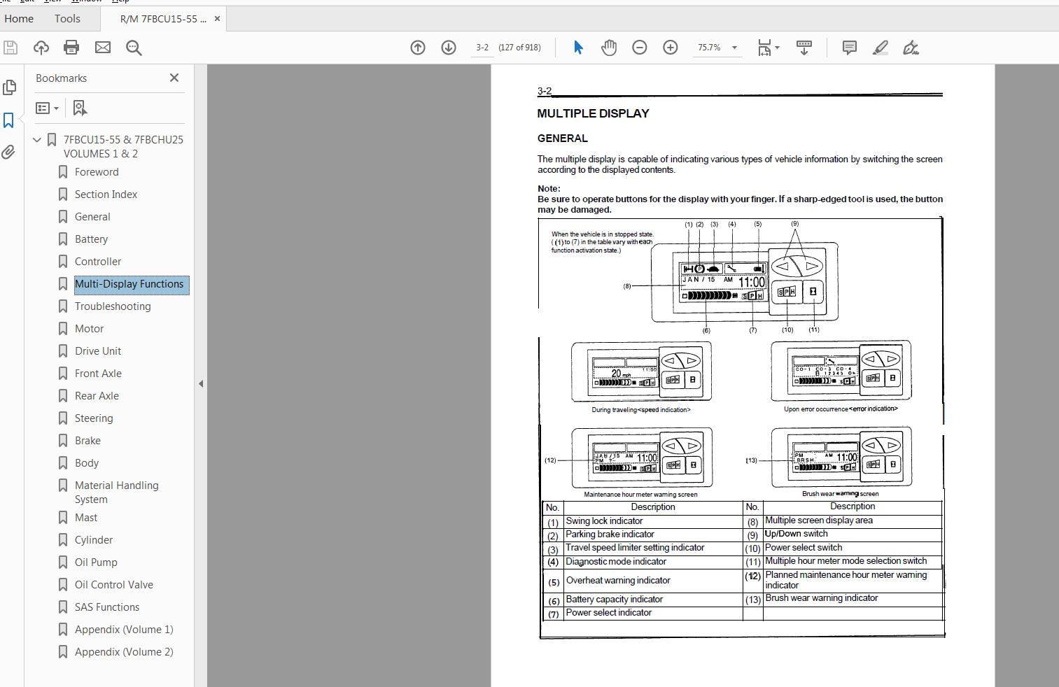 Toyota Forklift 7FBCU15 55 7FBCHU15 55 Repair Manual CU321 CU322 2
