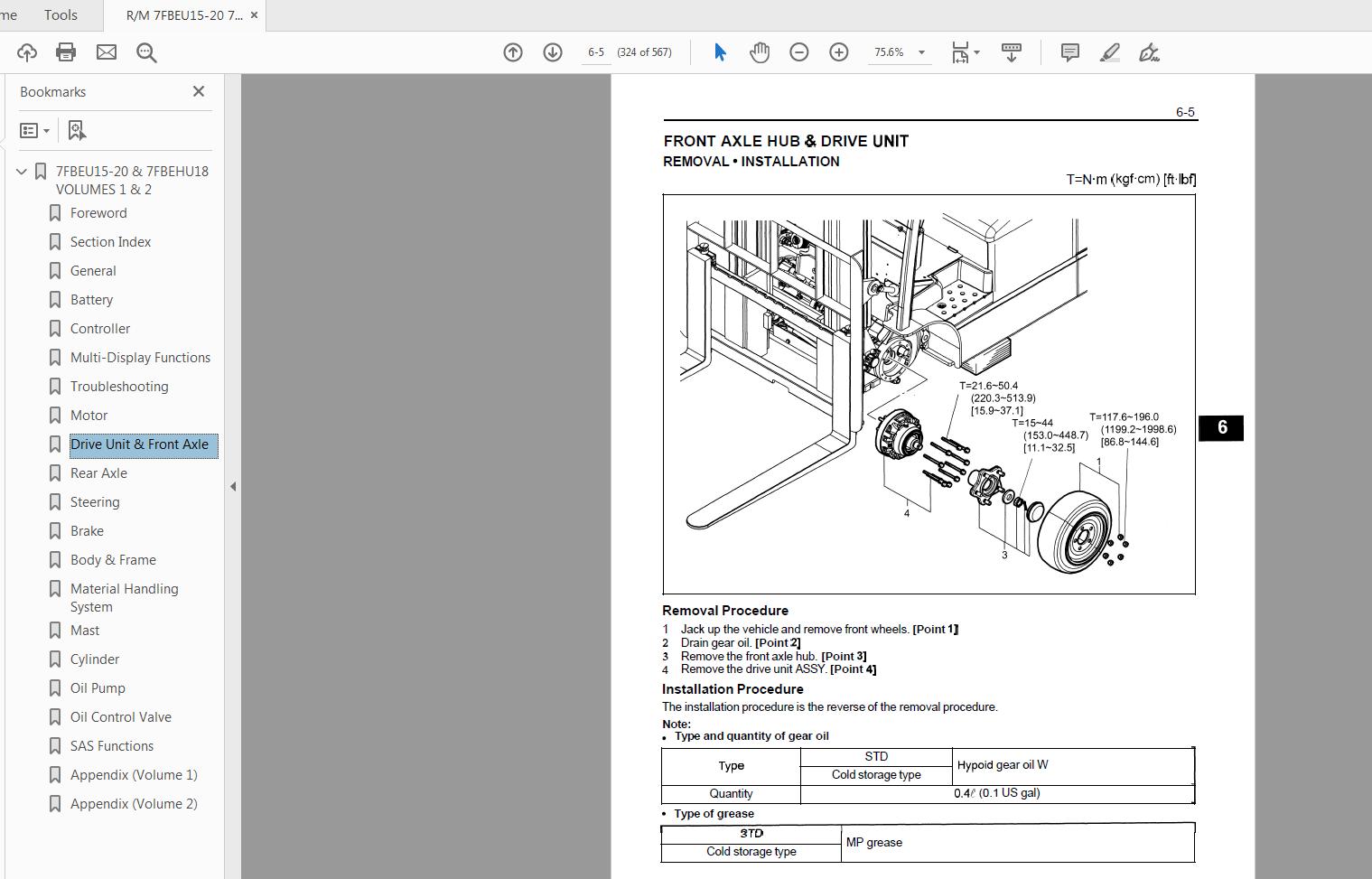 Toyota Forklift 7FBEU15 20 7FBEHU18 Repair Manual CU330 CU331 4