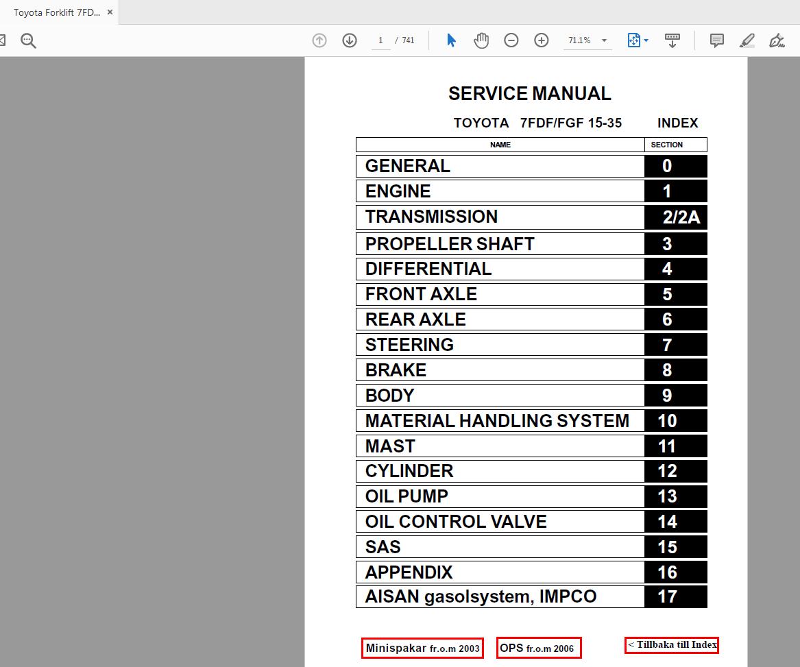 Toyota Forklift 7FDF FGF 15 35 Service Manual 1