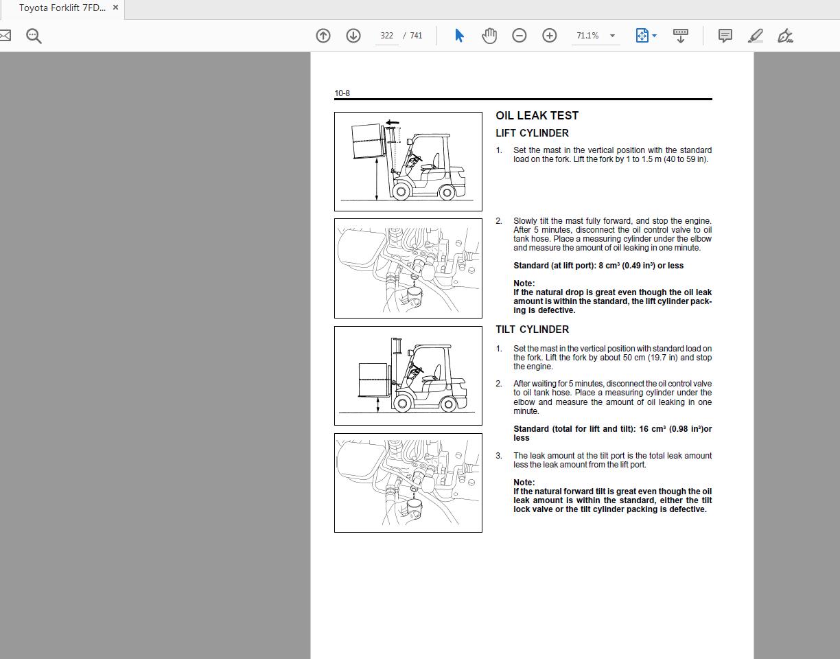 Toyota Forklift 7FDF FGF 15 35 Service Manual 3