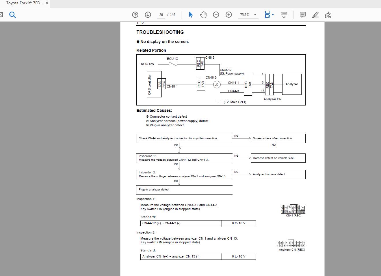 Toyota Forklift 7FDGU15 32 7FGCU20 32 Series Repair Manual CU040 3