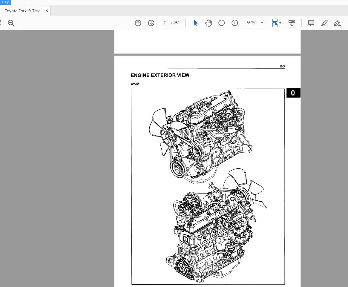 Toyota Forklift 8FGDU15 32 8FGCU20 32 Series Repair Manual CU066 2