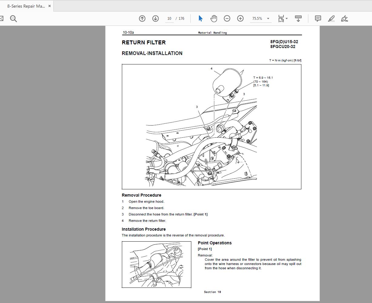 Toyota Forklift 8FGDU15 32 8FGCU20 32 Series Repair Manual CU066 6