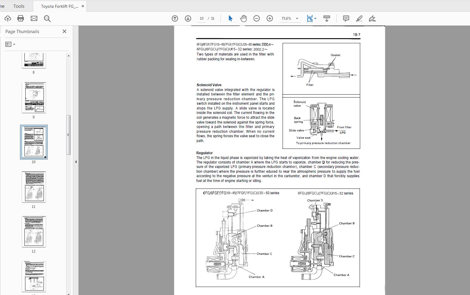 Toyota Forklift FG FGFU C CU Series Repair Manual CE610 05 3