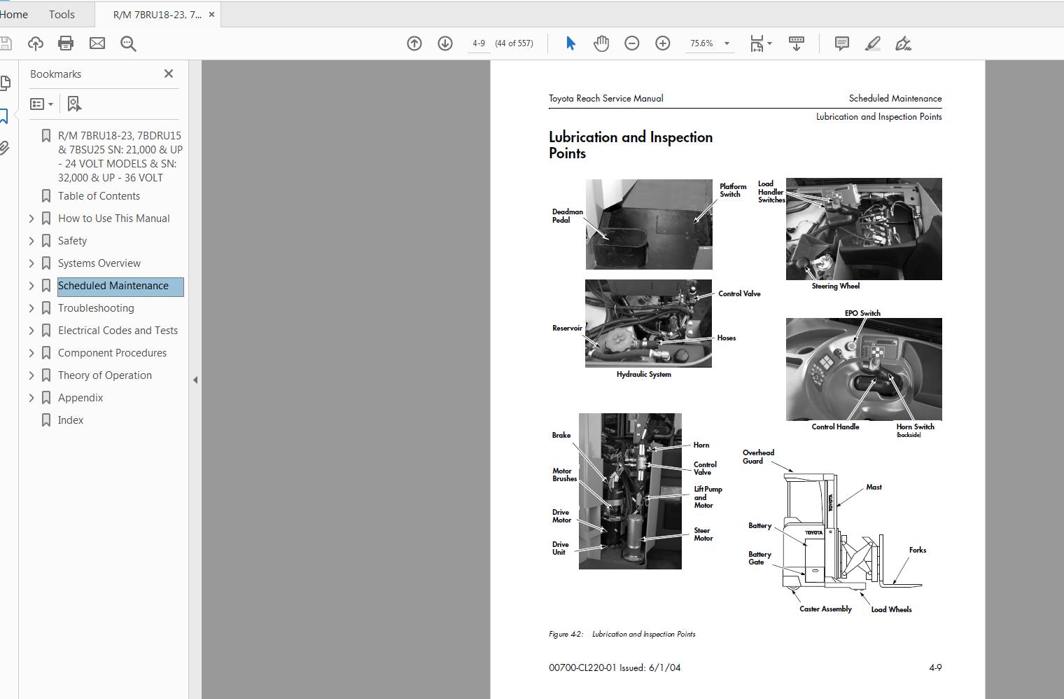 Toytota Forklift 7BRU18 23 7BSU20 25 7BDRU15 Service Manual CL220 01 3