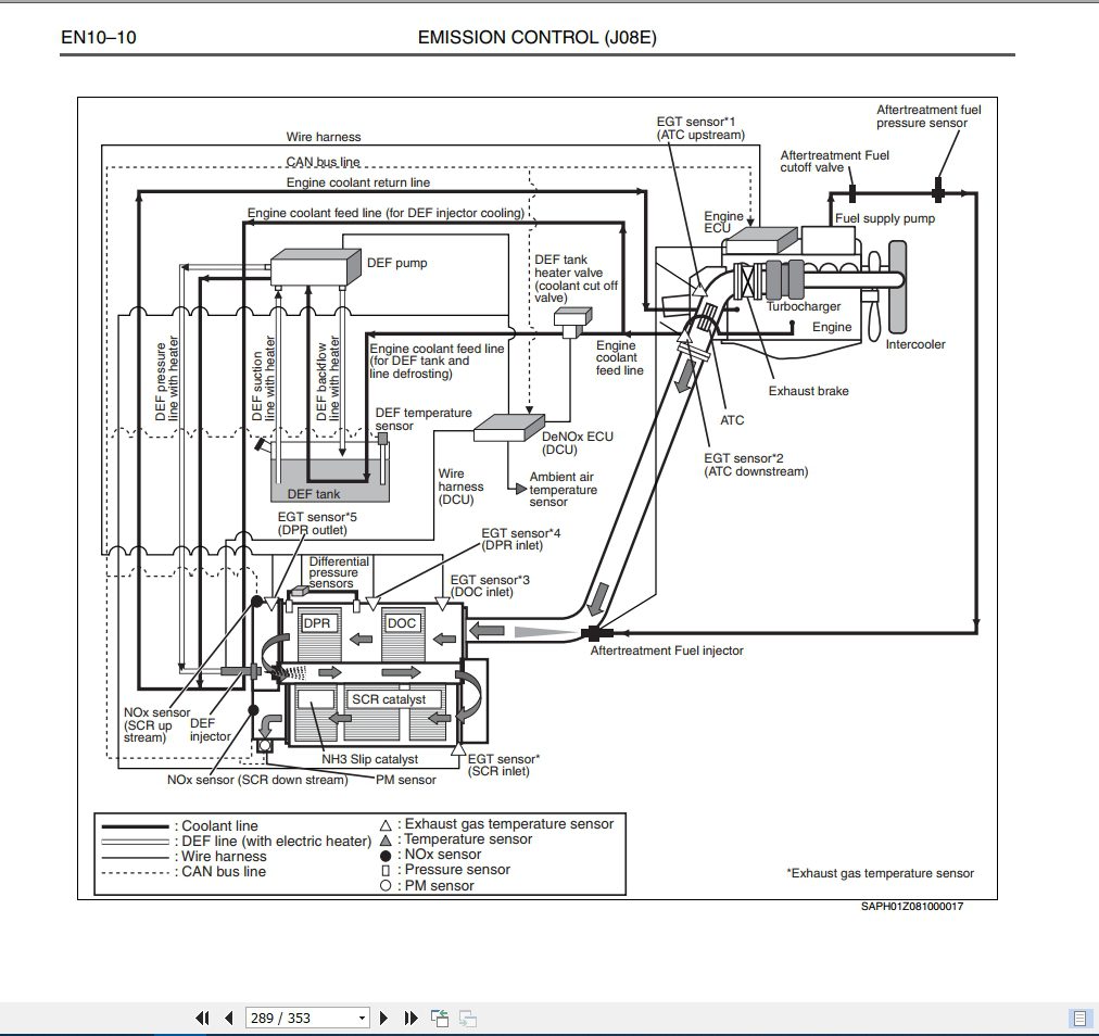 HINO Truck Engine J08E VB VC WU All Series Workshop Manuals 2019EN 6