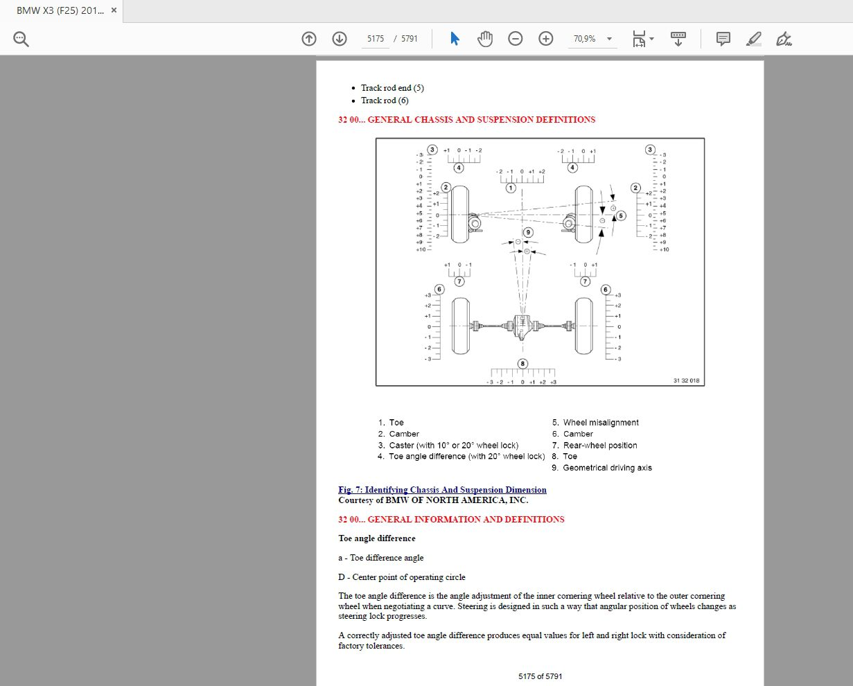 BMW X3 F25 Factory Service Repair Manual2010 2014 5