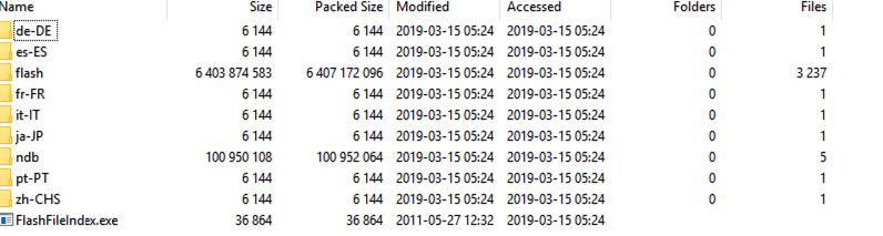 Caterpillar Flash Files 052019