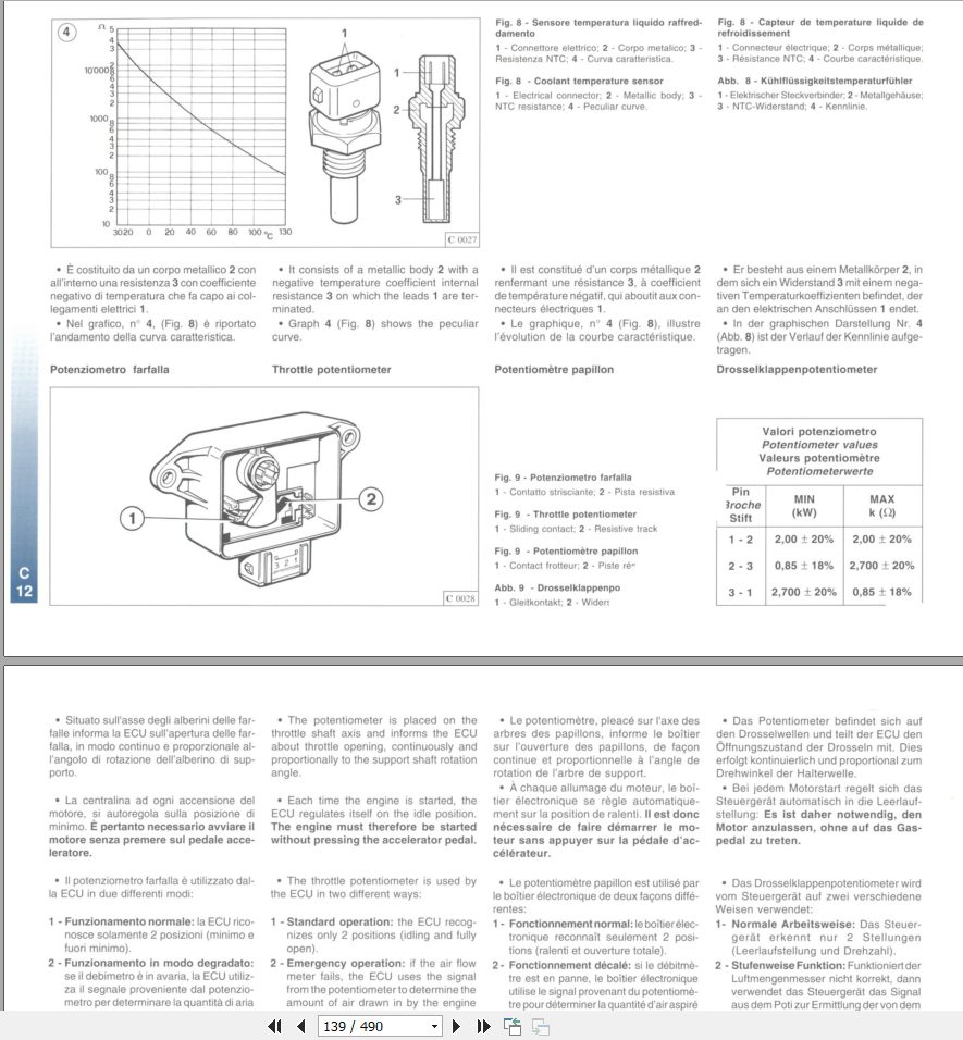 Ferrari 455GT Workshop ManualEN 3