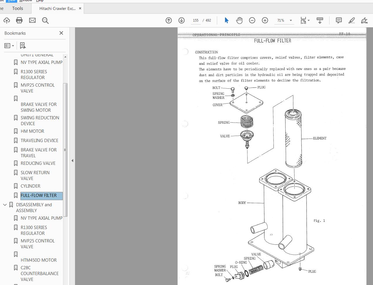 Hitachi Crawler Excavator UH071 Service Manual KM056 00 3