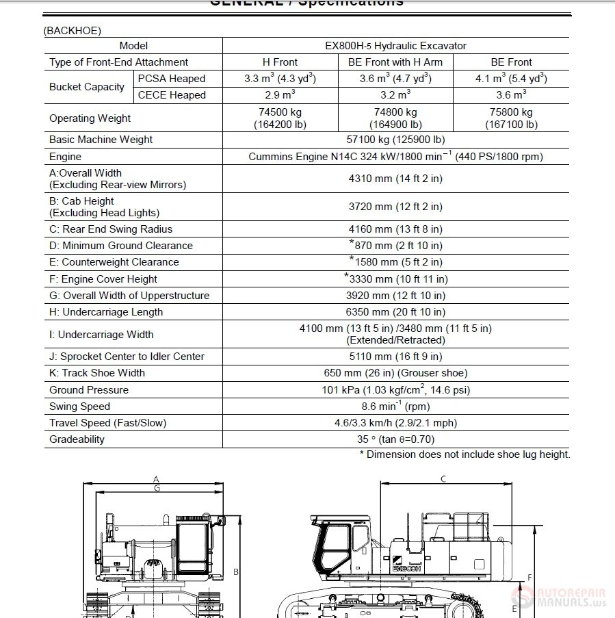 Hitachi EX300 3C Excavator Technical Manual 2
