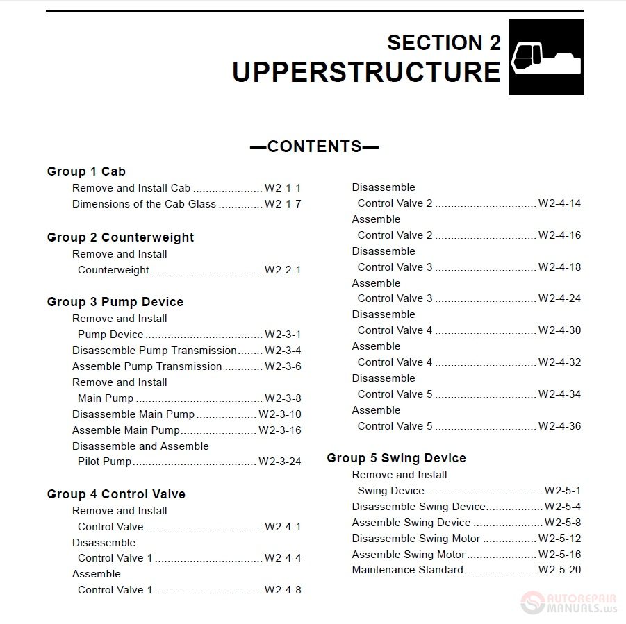 Hitachi EX550 5 EX600H 5 Workshop Manual 2