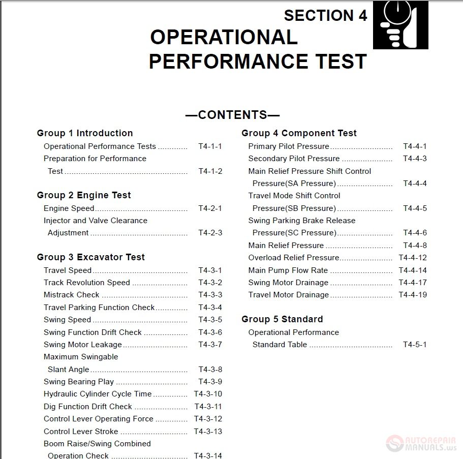 Hitachi EX550 5 EX600LCH 5 Troubleshooting Technical Manual 2