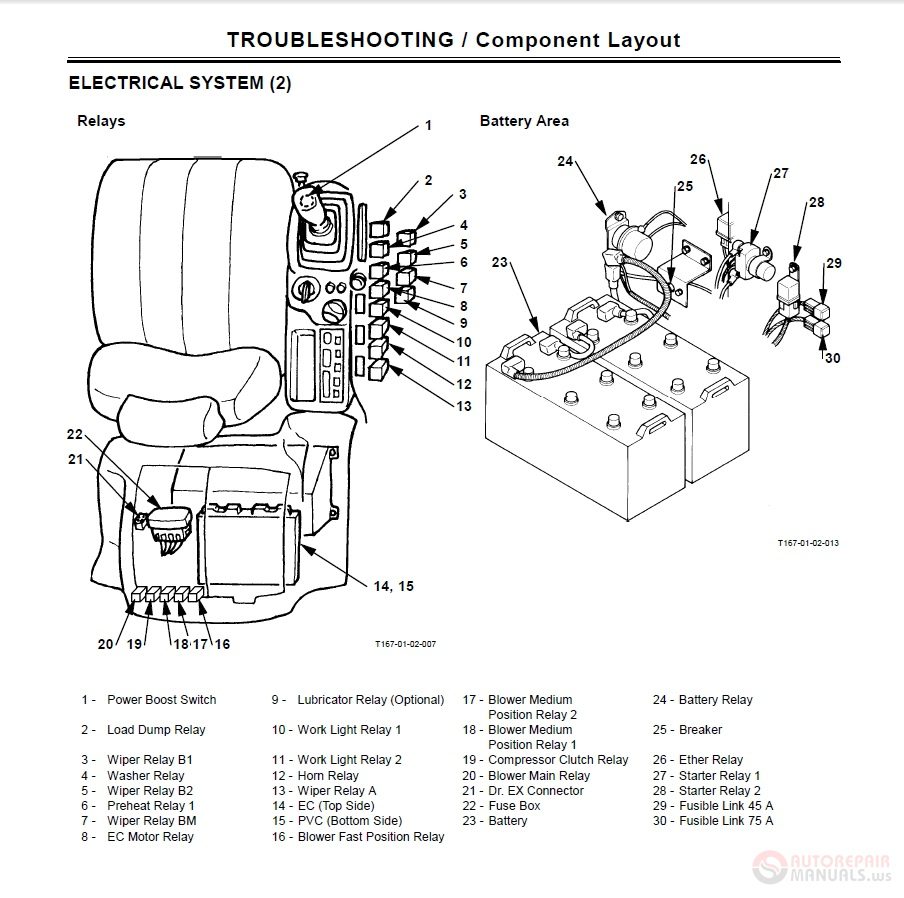 Hitachi EX550 5 EX600LCH 5 Troubleshooting Technical Manual 3
