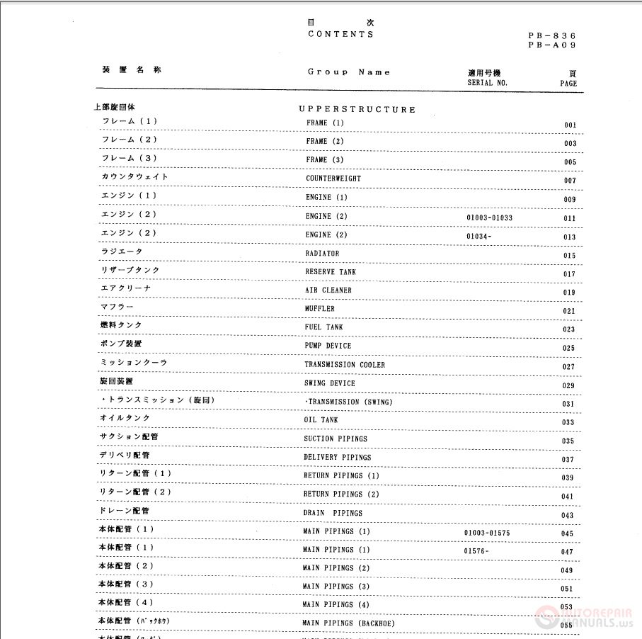 Hitachi EX700 EX700BE Excavator PI72 2 7 Parts Catalog 2