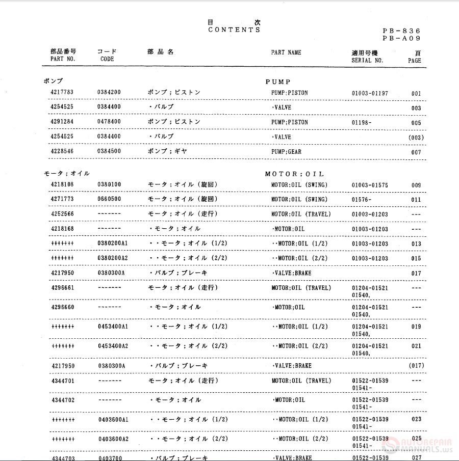 Hitachi EX700 EX700BE PI72 E2 7 Parts Catalog 2