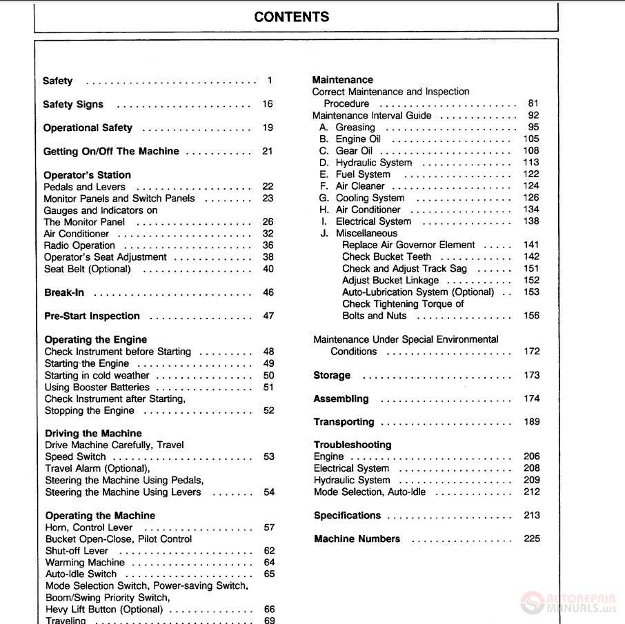 Hitachi EX700 Excavator EM172 2 4 Operators Manual 2
