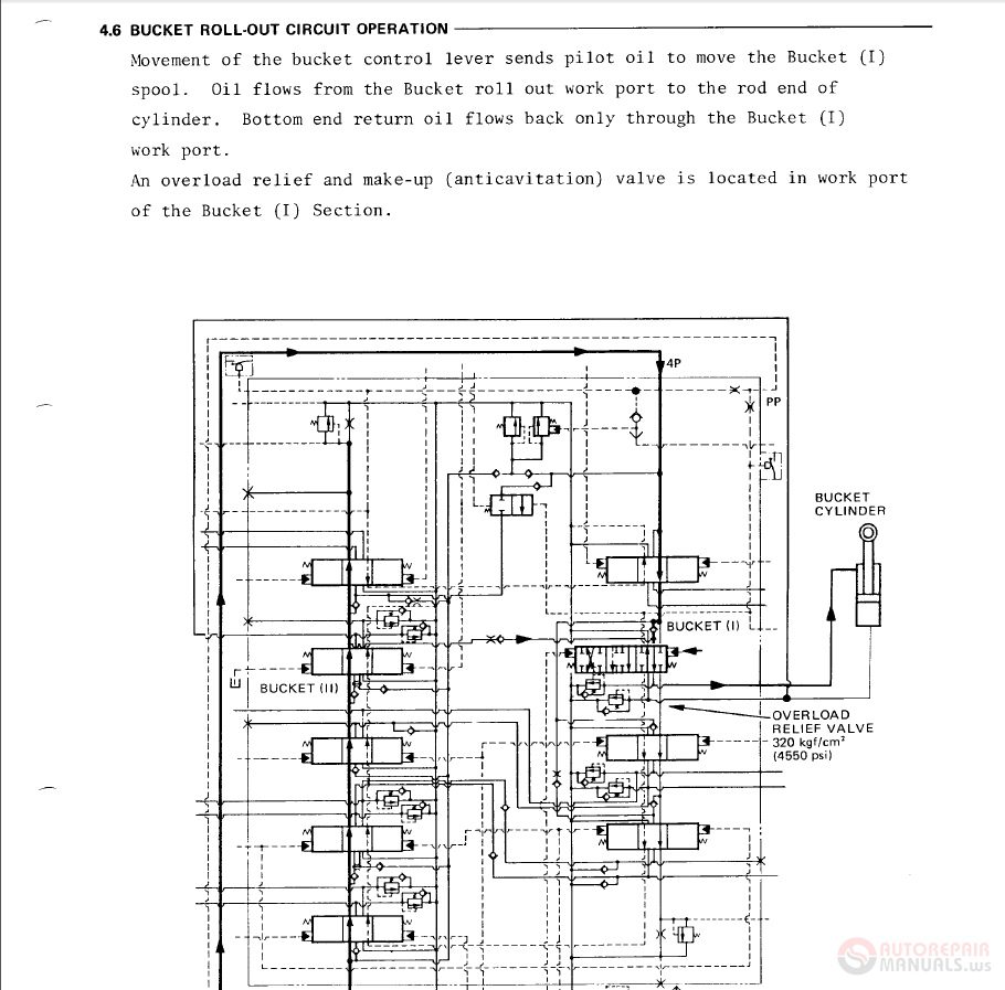 Hitachi EX700 Excavators Service Manual 2