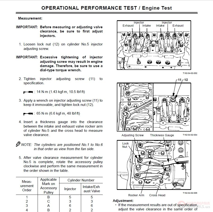 Hitachi EX750 5 EX800H 5 Technical Manual Troubleshooting 2