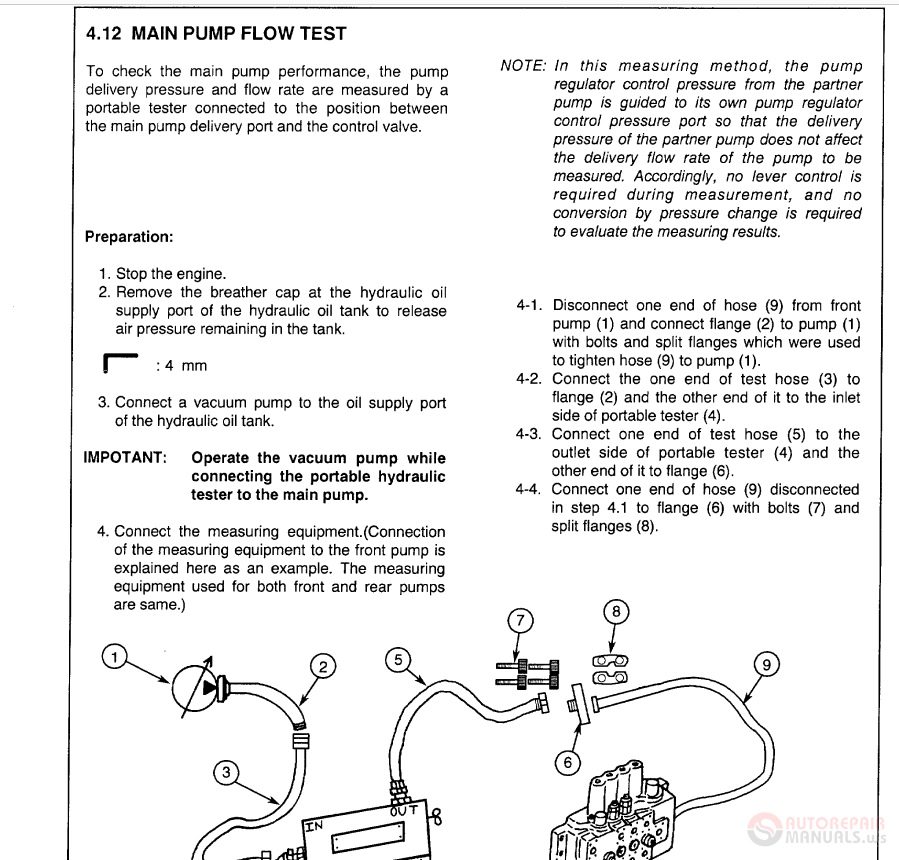Hitachi EX 300 3C Excavator KM 140E 01 Technical manual 3