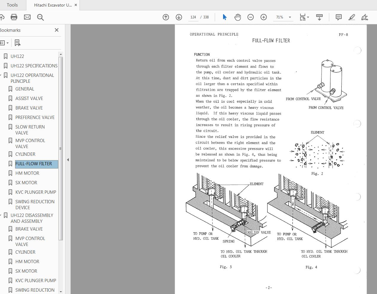 Hitachi Excavator UH122 Service Manual KM023 00 2