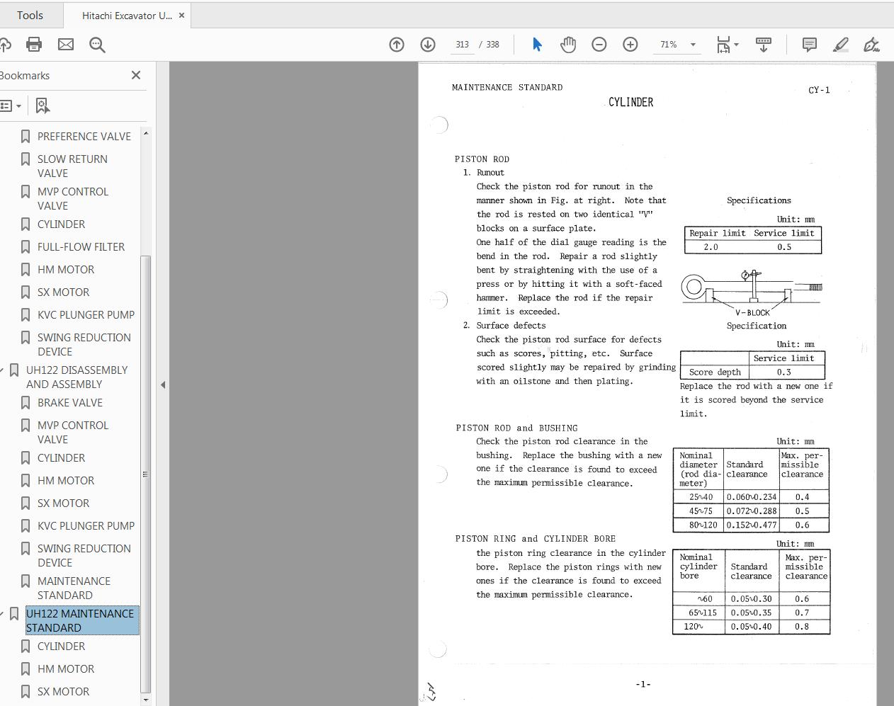 Hitachi Excavator UH122 Service Manual KM023 00 4