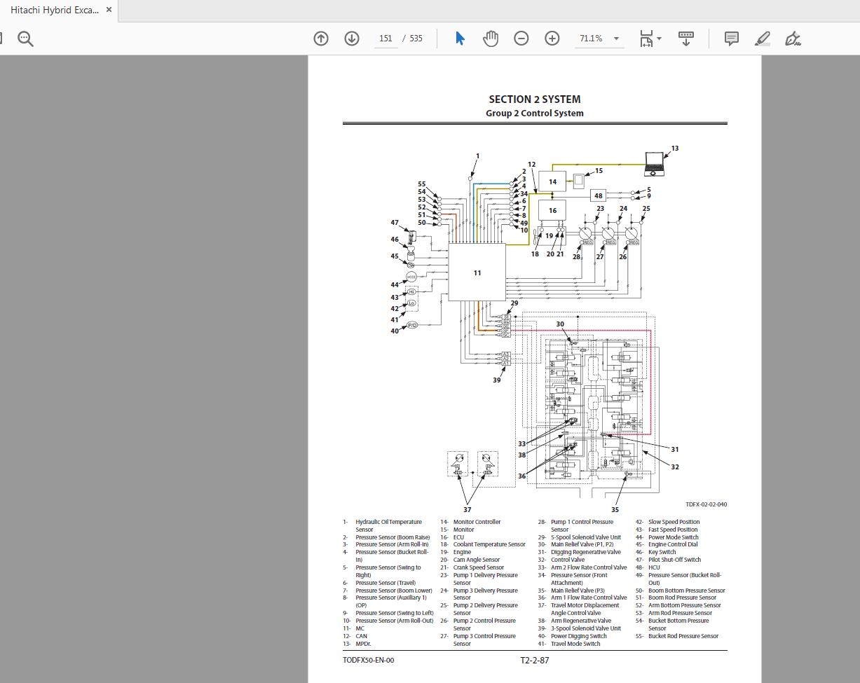 Hitachi Hybrid Excavator ZH210210LC 6 Technical Manual TODFX50 EN 00 4
