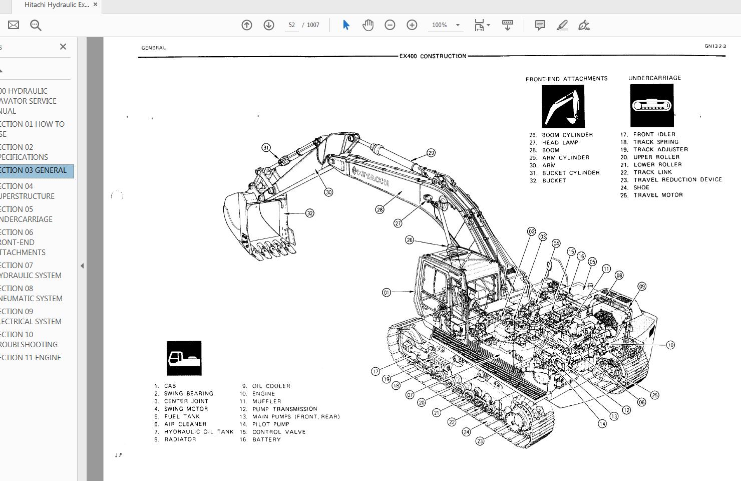 Hitachi Hydraulic Excavator EX400 1 Service Manual 3