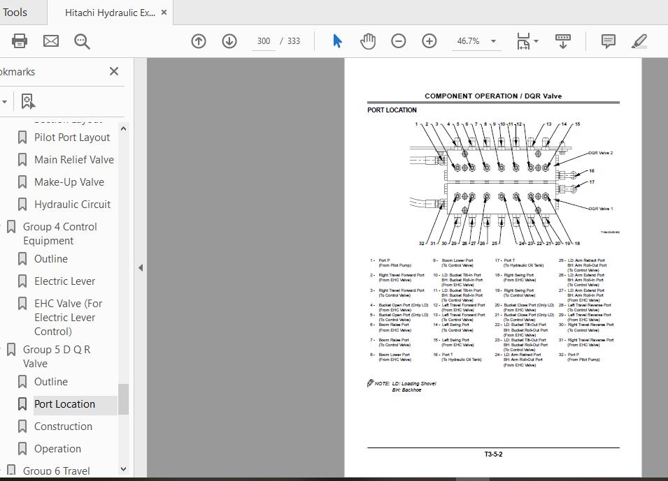 Hitachi Hydraulic Excavator EX5600 6 Technical Manual TOKCA E 00 4