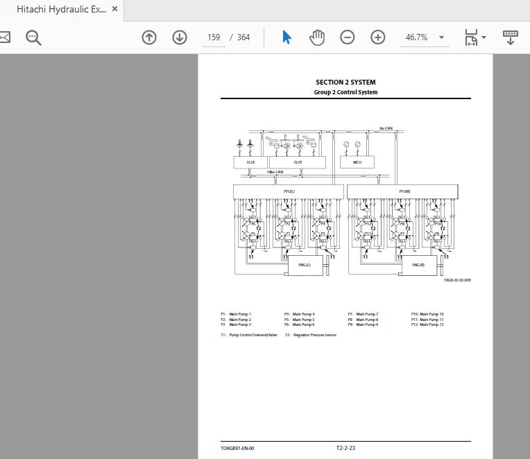 Hitachi Hydraulic Excavator EX5600 7B Technical Manual TOKGB91 EN 00 3LkSbn