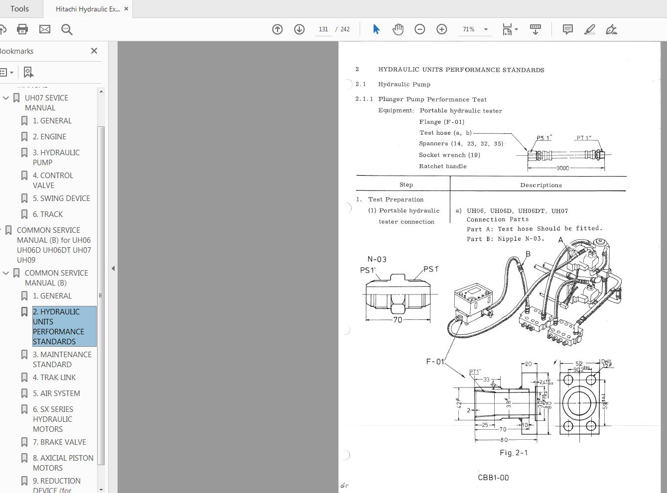 Hitachi Hydraulic Excavator UH07 Service Manual KM000 BH 2
